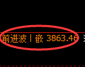 燃油期货:试仓低点,精准展开积极修正