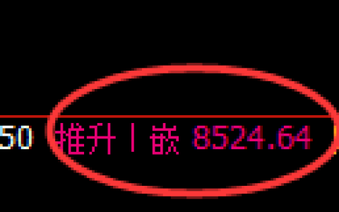 聚丙 烯期货：4小时高点，精准展开振荡回落