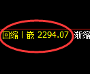 菜粕期货：4小时低点，精准展开振荡反弹