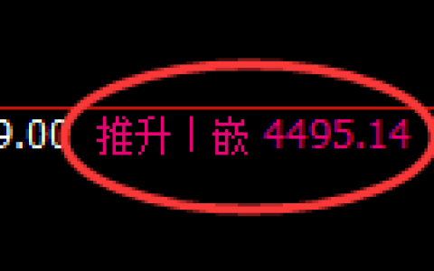 乙二醇期货：4小时周期，精准展开振荡调整