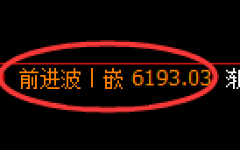 PTA期货：4小时高点，精准展开单边调整