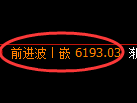 PTA期货：4小时高点，精准展开单边调整