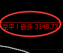 5月29日,焦煤+螺纹+铁矿:规则化(系统策略)复盘汇总