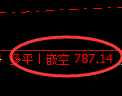5月29日,焦煤+螺纹+铁矿:规则化(系统策略)复盘汇总