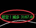 5月29日,焦煤+螺纹+铁矿:规则化(系统策略)复盘汇总