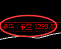 5月29日，焦煤+螺纹+铁矿：规则化（系统策略）复盘汇总