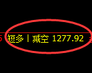 5月29日，焦煤+螺纹+铁矿：规则化（系统策略）复盘汇总