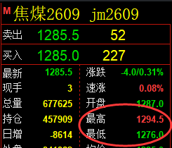 5月29日，焦煤+螺纹+铁矿：规则化（系统策略）复盘汇总