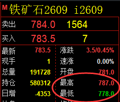 5月29日,焦煤+螺纹+铁矿:规则化(系统策略)复盘汇总