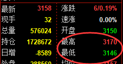 5月29日,焦煤+螺纹+铁矿:规则化(系统策略)复盘汇总