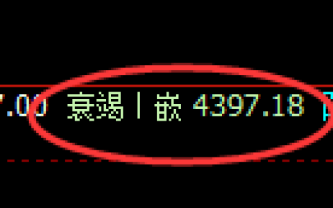 乙二醇期货：修正低点，精准展开强势反弹