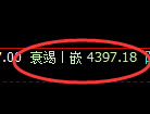 乙二醇期货:修正低点,精准展开强势反弹