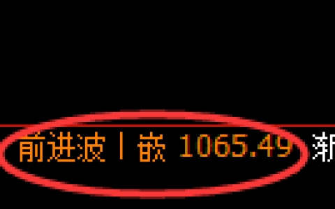 玻璃期货：4小时周期，精准展开振荡调整