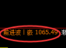 玻璃期货：4小时周期，精准展开振荡调整