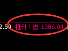 焦煤期货：试仓低点，精准展开极端拉升
