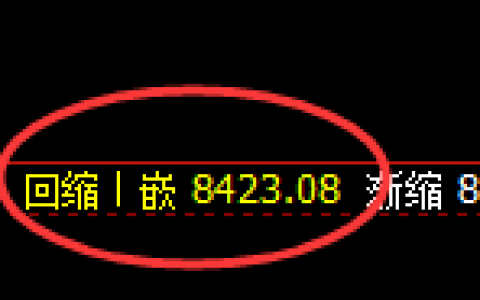 聚丙烯期货：修正低点，精准展开强势回升