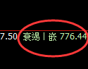 铁矿石期货：4小时周期，精准展开振荡调整
