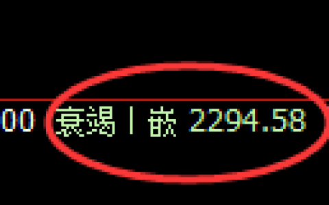 菜粕期货：4小时周期，精准展开振荡反弹