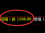 纯碱期货:4小时周期,精准展开振荡回升