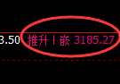 螺纹期货：4小时周期，精准展开振荡调整