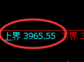 燃油期货：4小时低点，精准展开直线反弹