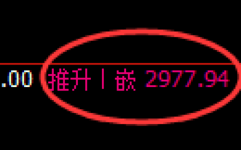 豆粕期货：4小时高点，精准展开快速回落