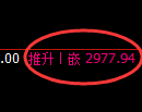 豆粕期货：4小时高点，精准展开快速回落