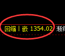 焦煤期货：日线周期，精准展开宽幅洗盘