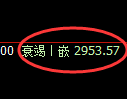 豆粕期货:试仓高点,精准展开直线跳水