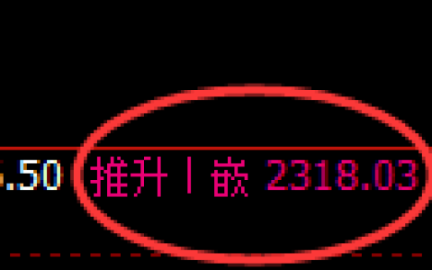 菜粕期货：4小时高点，精准展开大幅回落
