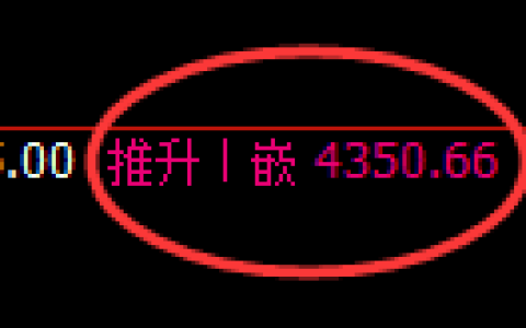 沥青期货：回补高点，精准展开振荡调整