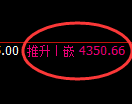 沥青期货：回补高点，精准展开振荡调整