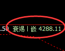 沥青期货：回补高点，精准展开振荡调整