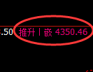 沥青期货：4小时周期，精准展开快速洗盘