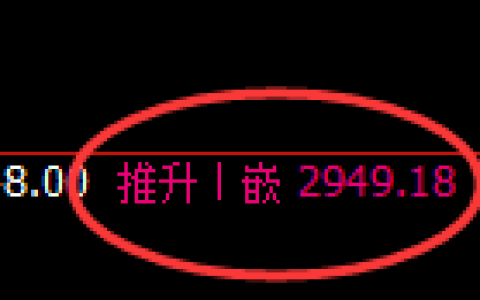 豆粕期货：4小时高点，精准展开大幅回落