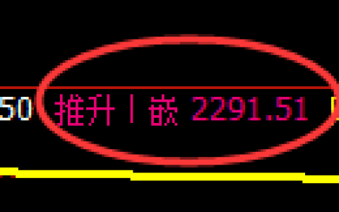 菜粕期货：修正高点，精准展开单边下行