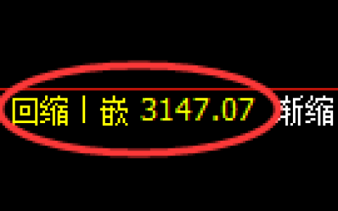 螺纹期货：日线低点，精准展开振荡回升