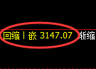 螺纹期货：日线低点，精准展开振荡回升
