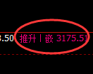 螺纹期货：日线低点，精准展开振荡回升