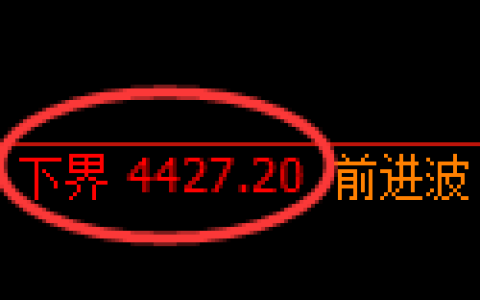 乙二醇期货：试仓低点，精准展开快速回升