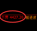 乙二醇期货：试仓低点，精准展开快速回升