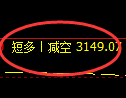 6月5日，焦煤+螺纹+铁矿：规则化（系统策略）复盘汇总