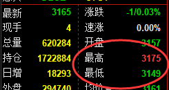 6月5日，焦煤+螺纹+铁矿：规则化（系统策略）复盘汇总