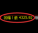 沥青期货:4小时低点,精准展开强势上行