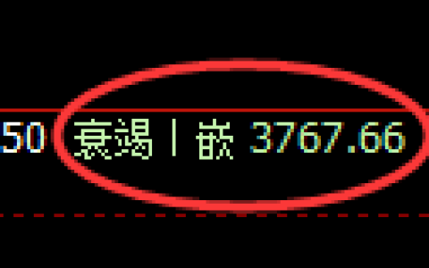 燃油期货：修正低点，精准展开强势拉升