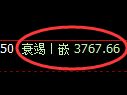 燃油期货:修正低点,精准展开强势拉升