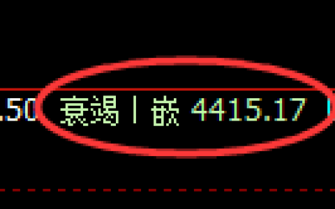 乙二醇期货：日线低点，精准展开直线上行