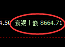 聚丙烯期货:4小时低点,精准展开强势上行