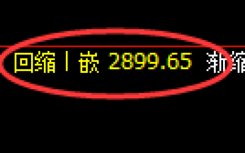 豆粕期货：4小时周期，精准展开振荡洗盘