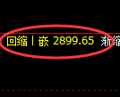 豆粕期货:4小时周期,精准展开振荡洗盘